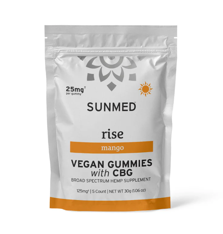 Best Selling Products